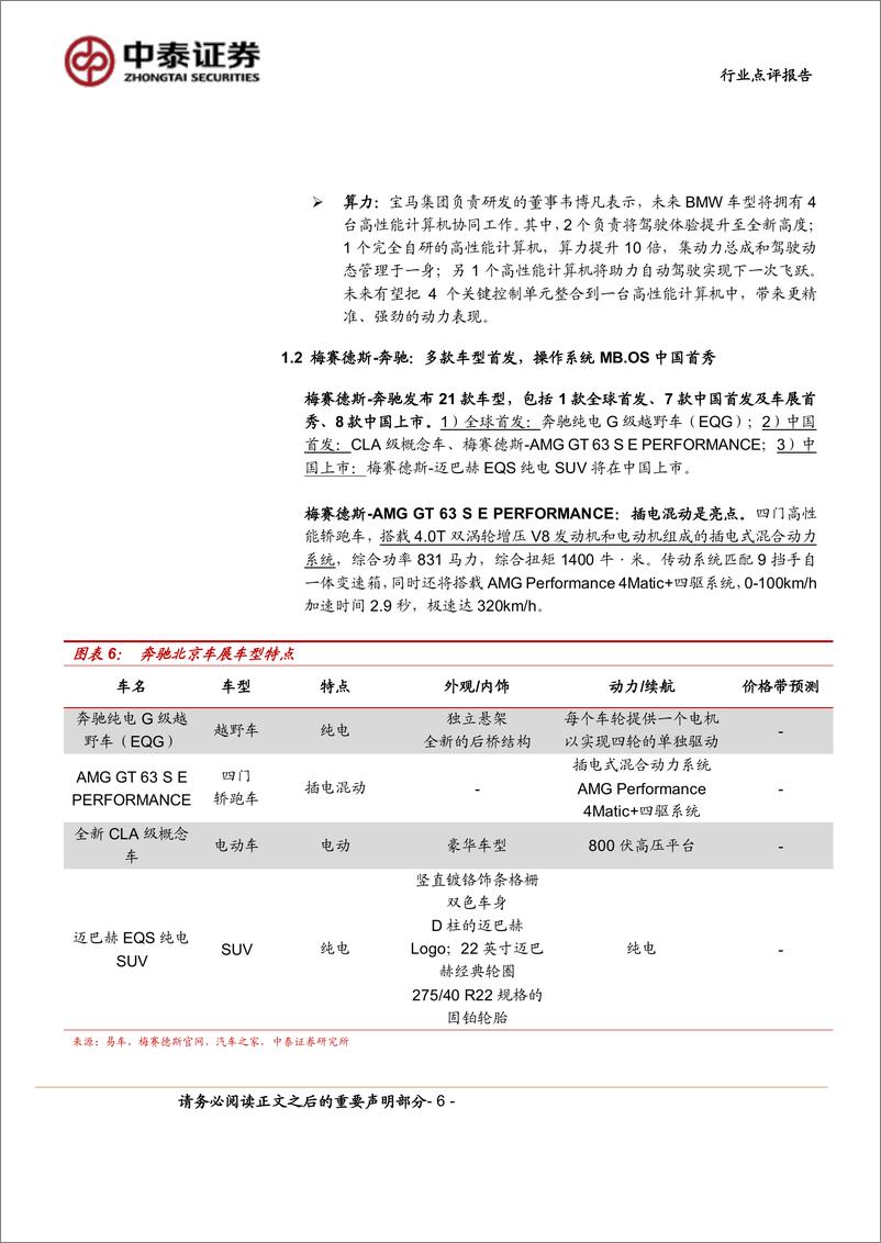《2024北京车展前瞻：黑科技亮相，高阶智驾加速落地汽车》 - 第6页预览图