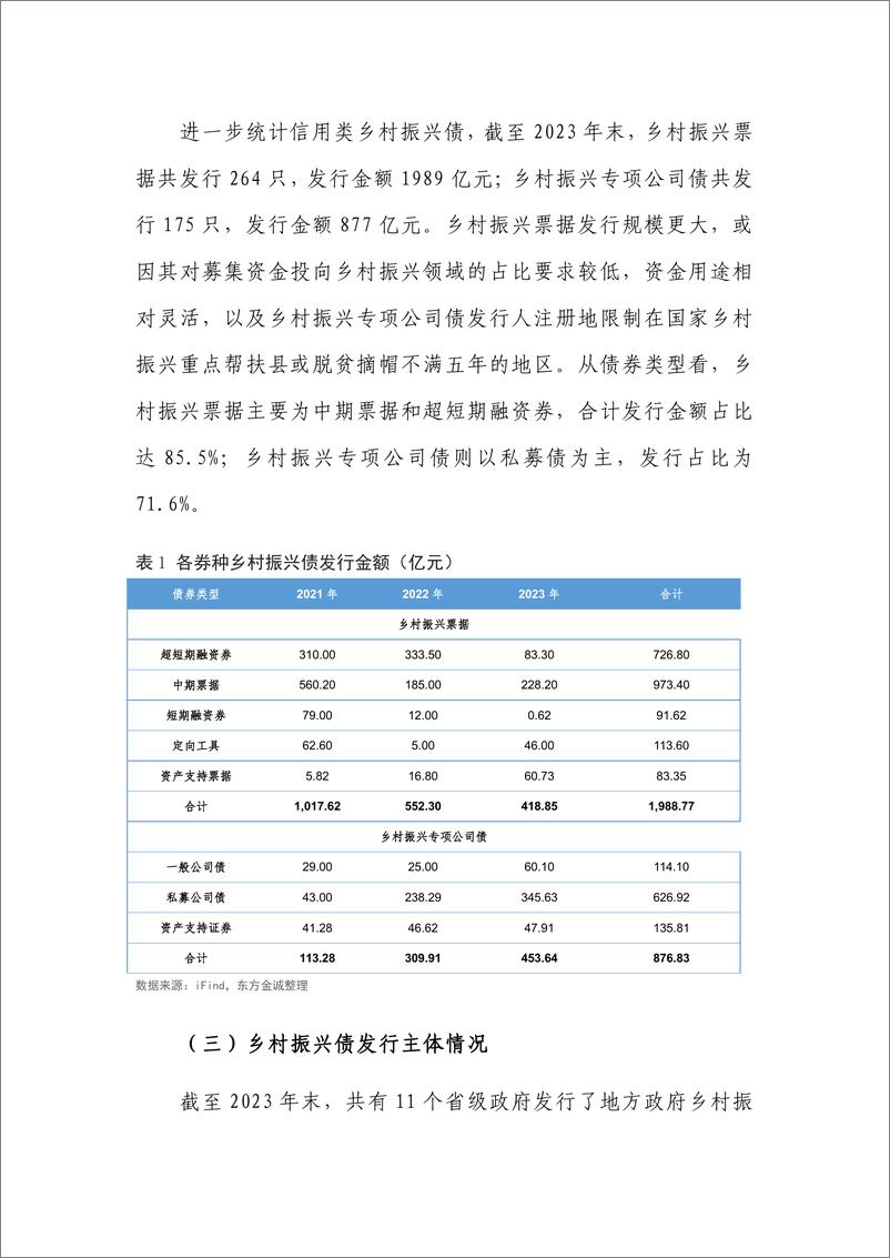 《债券市场服务乡村振兴：实践与思考-240411-东方金诚-12页》 - 第4页预览图