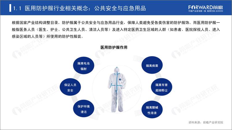 《中国医用防护服行业研究报告》 - 第4页预览图