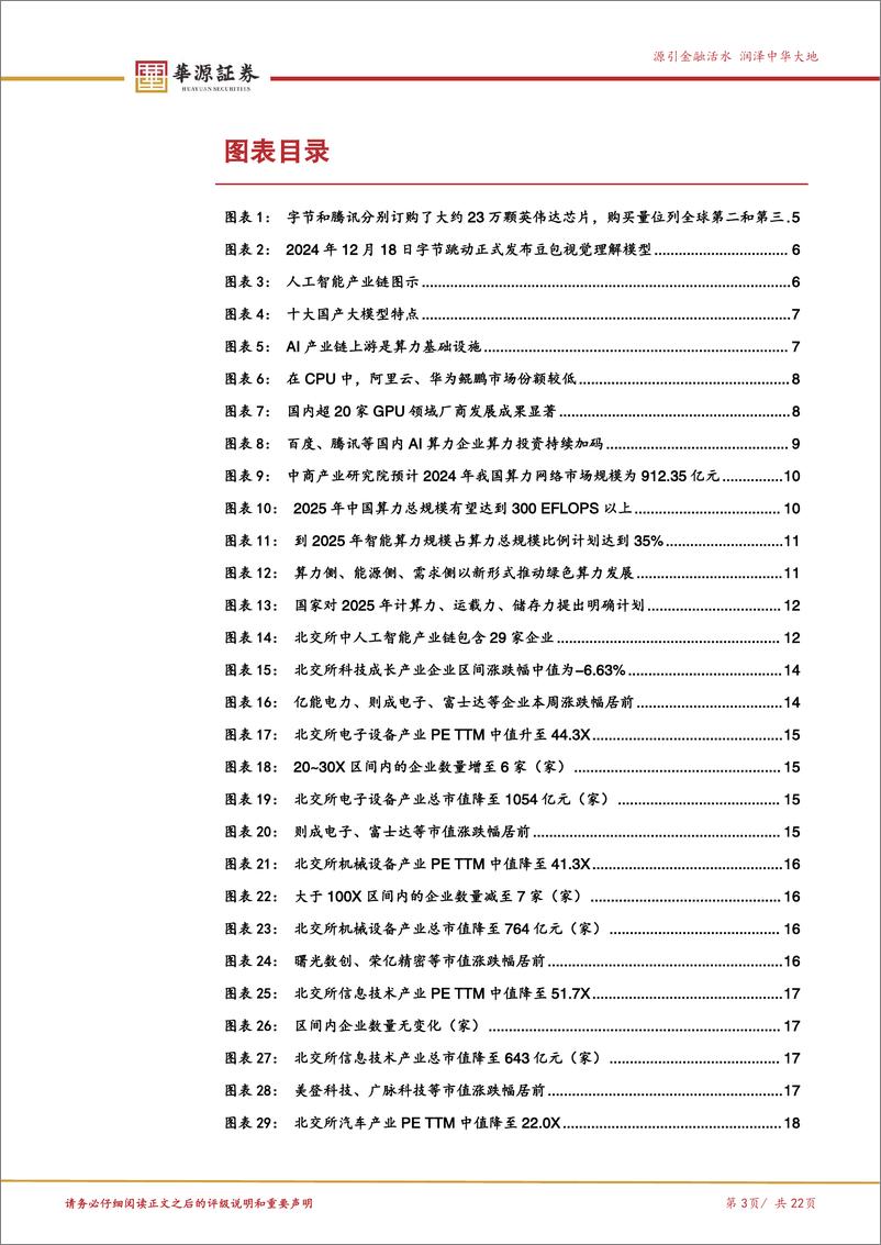 《北交所科技成长产业跟踪第六期：中央经济工作会议重点开展“AI%2b”行动，关注北交所AI标的-241224-华源证券-22页》 - 第3页预览图