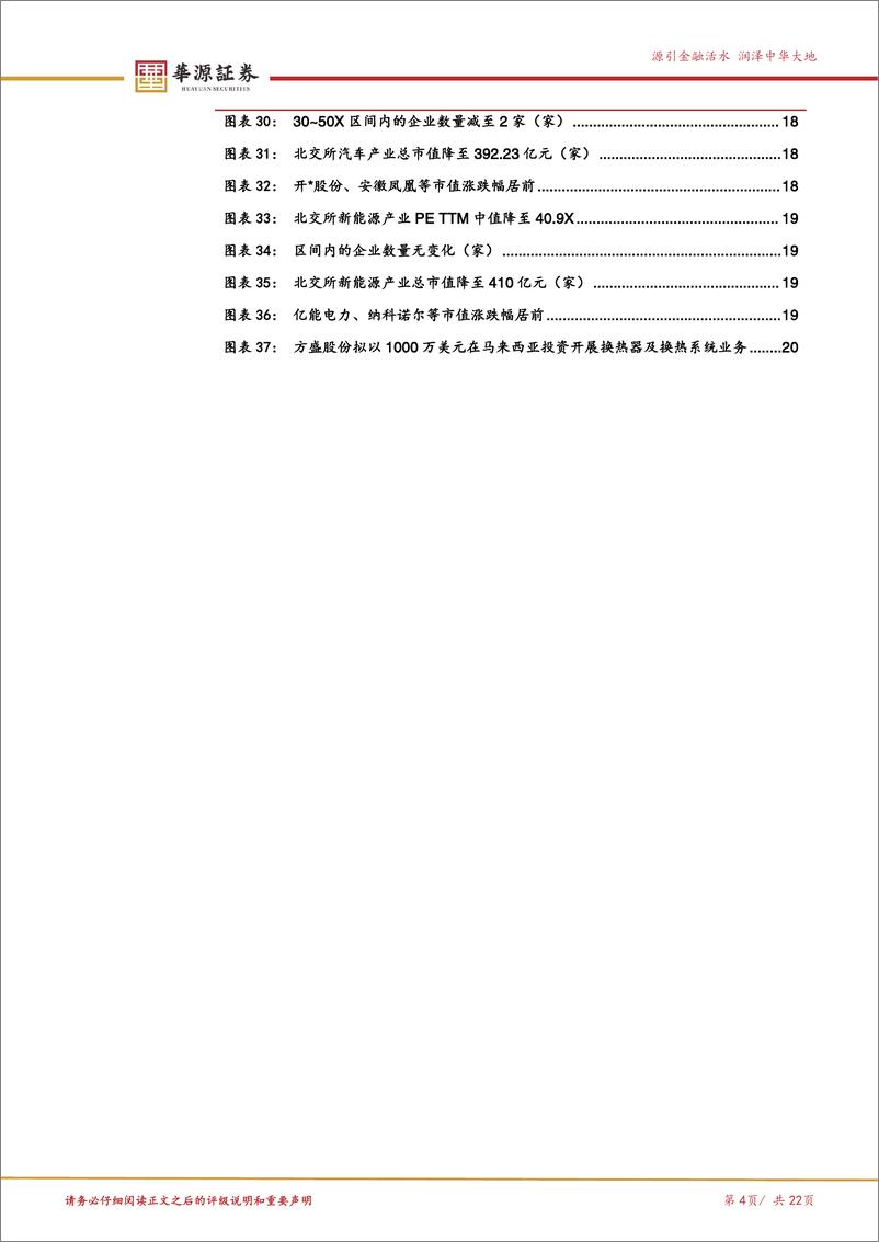 《北交所科技成长产业跟踪第六期：中央经济工作会议重点开展“AI%2b”行动，关注北交所AI标的-241224-华源证券-22页》 - 第4页预览图