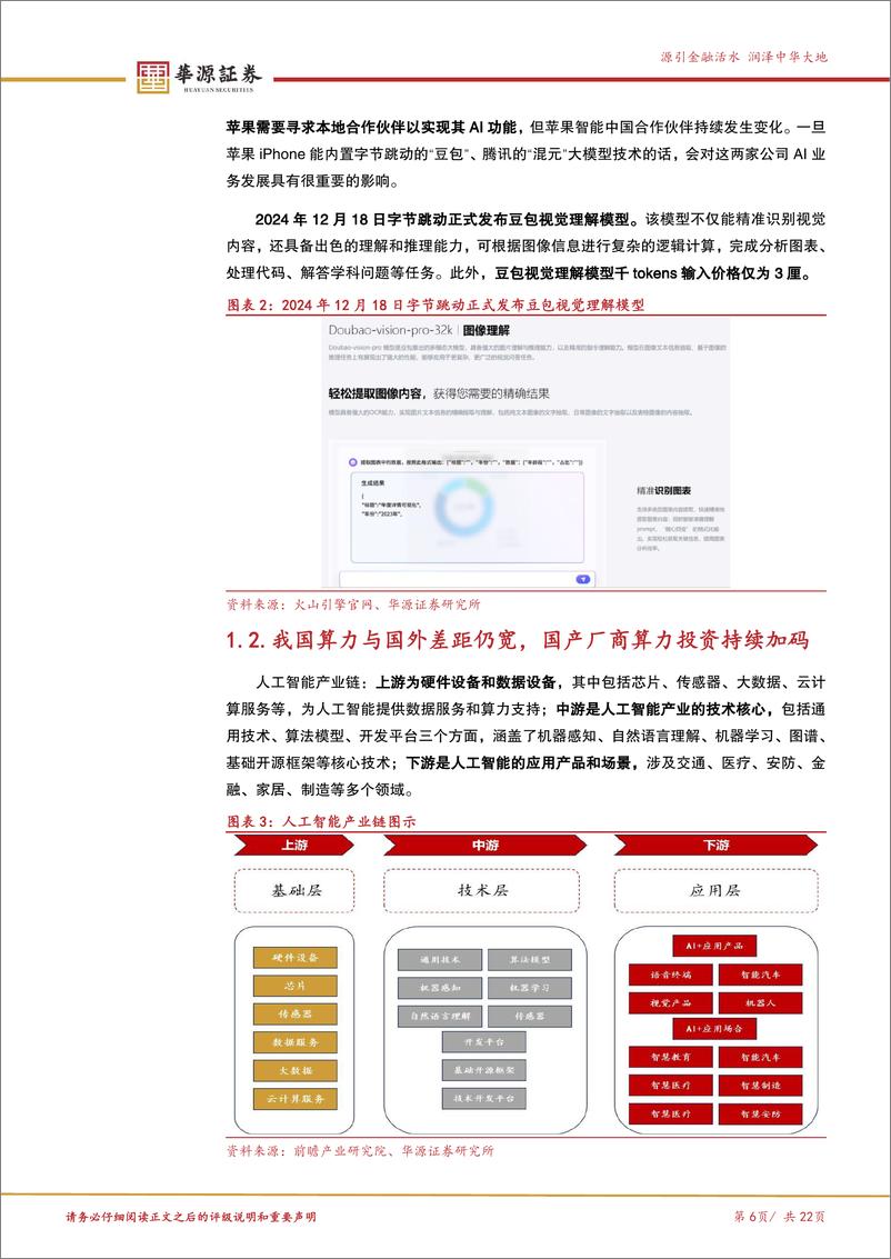 《北交所科技成长产业跟踪第六期：中央经济工作会议重点开展“AI%2b”行动，关注北交所AI标的-241224-华源证券-22页》 - 第6页预览图