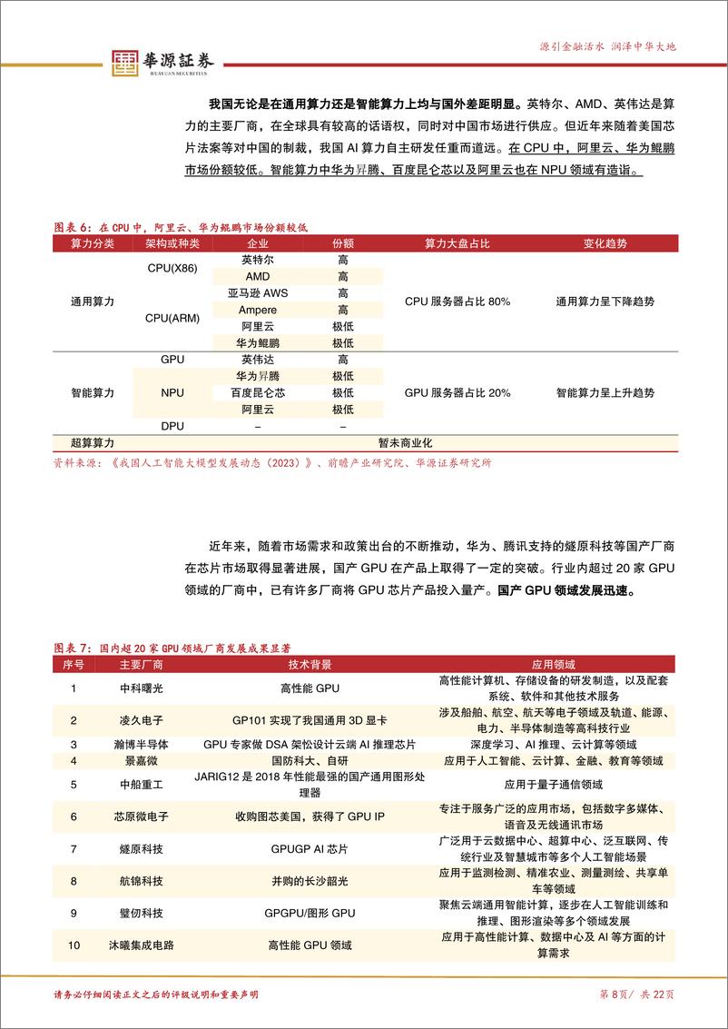 《北交所科技成长产业跟踪第六期：中央经济工作会议重点开展“AI%2b”行动，关注北交所AI标的-241224-华源证券-22页》 - 第8页预览图