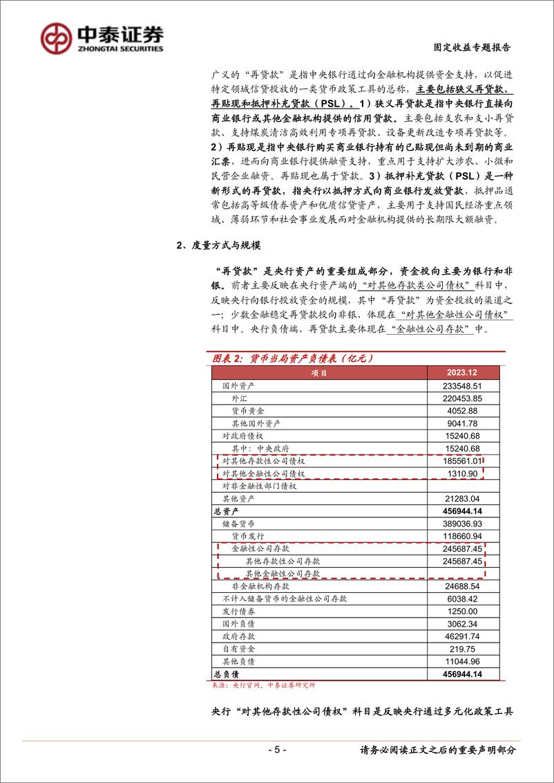 《固定收益专题报告-详解“再贷款”：历史演化与工具梳理-240415-中泰证券-28页》 - 第5页预览图