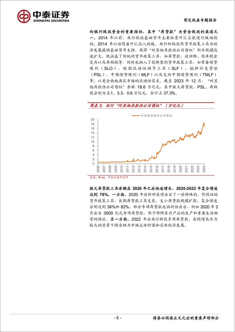 《固定收益专题报告-详解“再贷款”：历史演化与工具梳理-240415-中泰证券-28页》 - 第6页预览图