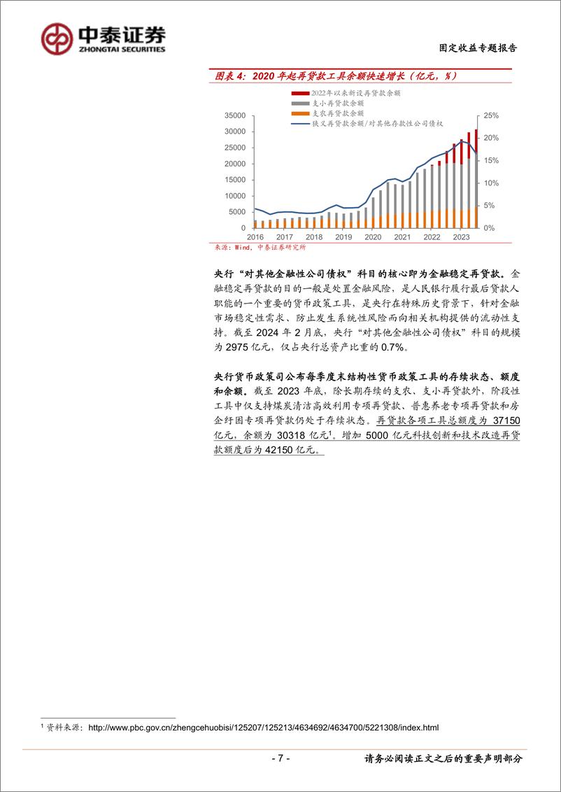 《固定收益专题报告-详解“再贷款”：历史演化与工具梳理-240415-中泰证券-28页》 - 第7页预览图