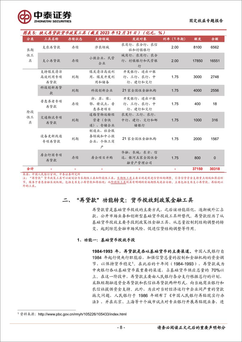 《固定收益专题报告-详解“再贷款”：历史演化与工具梳理-240415-中泰证券-28页》 - 第8页预览图