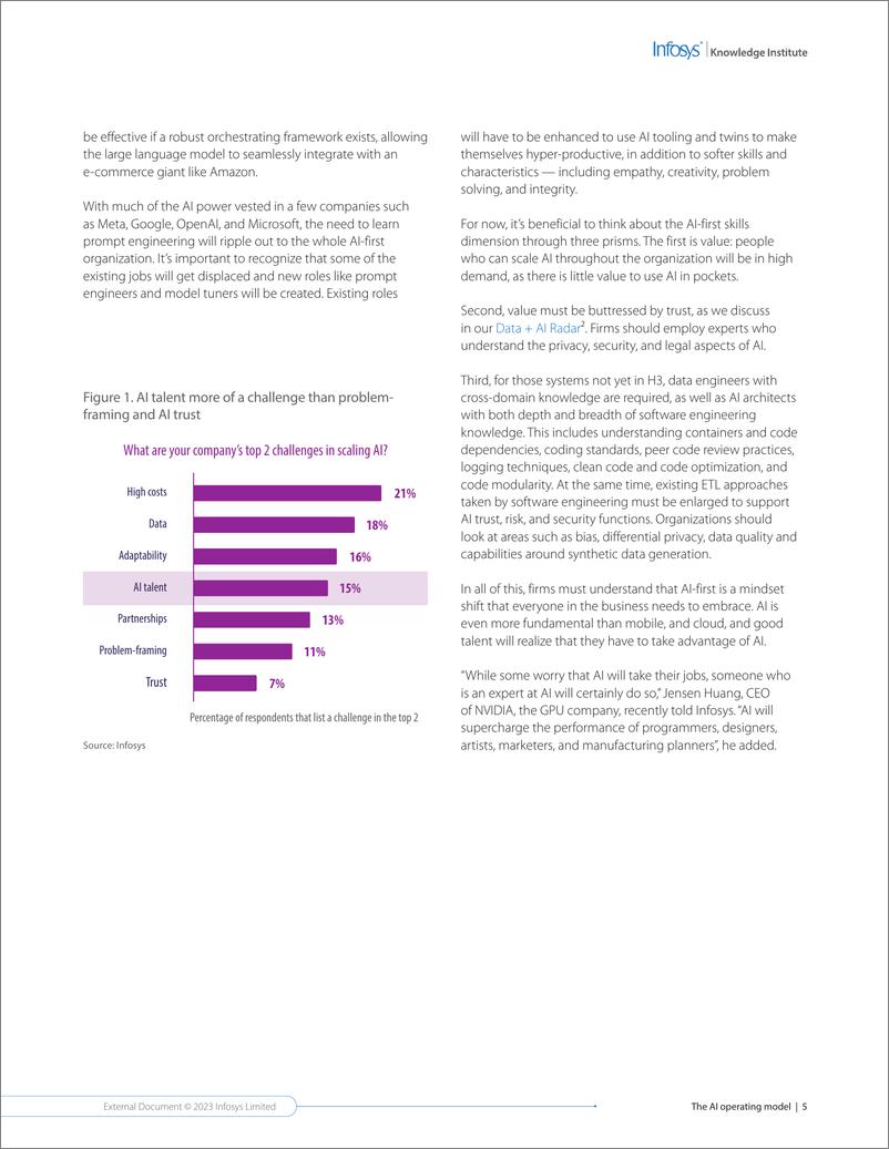 《印孚瑟斯（Infosys）：2023技术导航报告：构建人工智能第一组织（英文版）》 - 第4页预览图