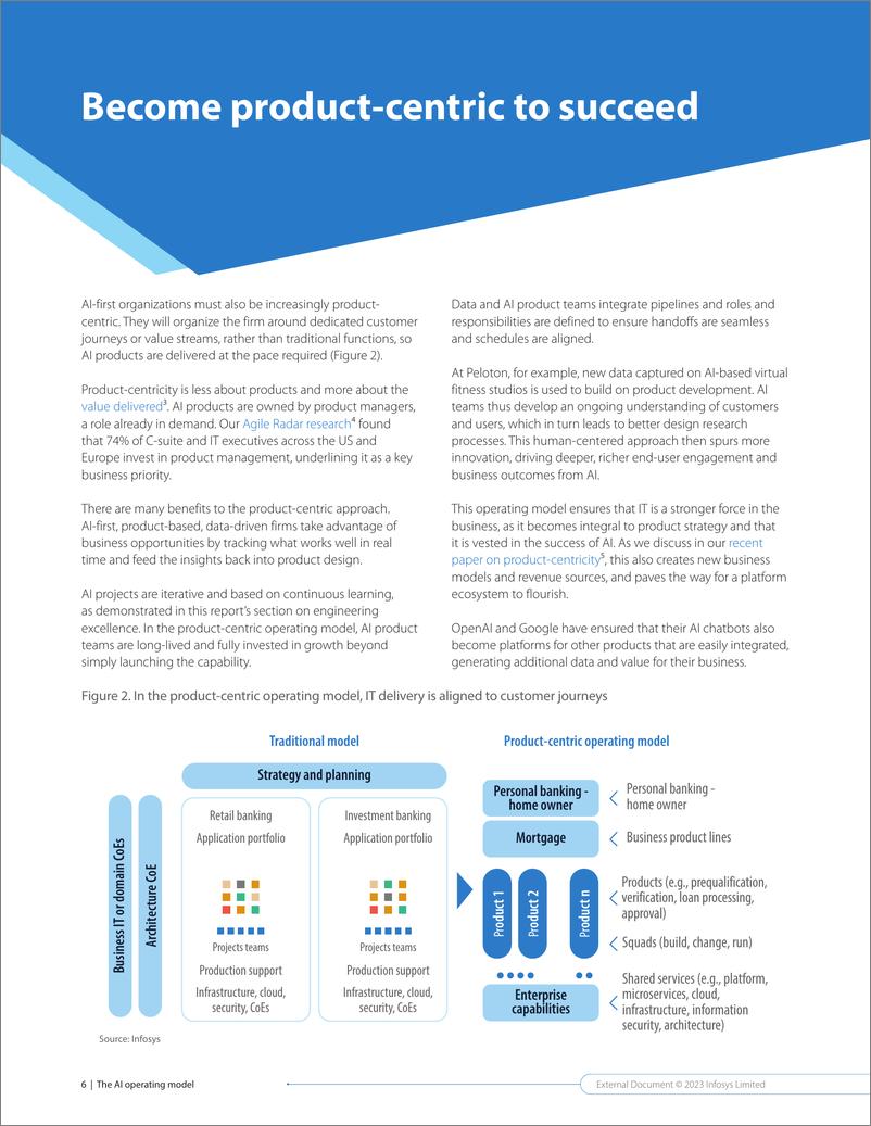 《印孚瑟斯（Infosys）：2023技术导航报告：构建人工智能第一组织（英文版）》 - 第5页预览图