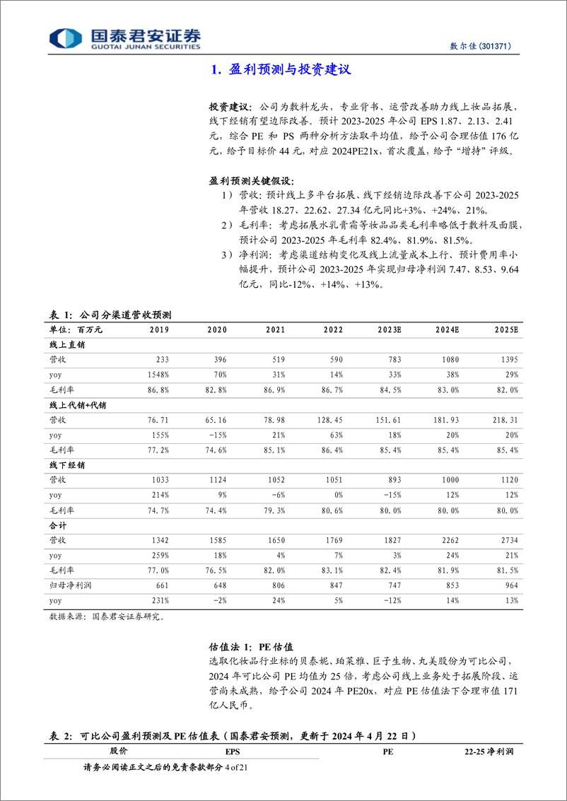 《国泰君安-敷尔佳-301371-首次覆盖报告：医用敷料龙头，线上、妆品有望发力》 - 第4页预览图