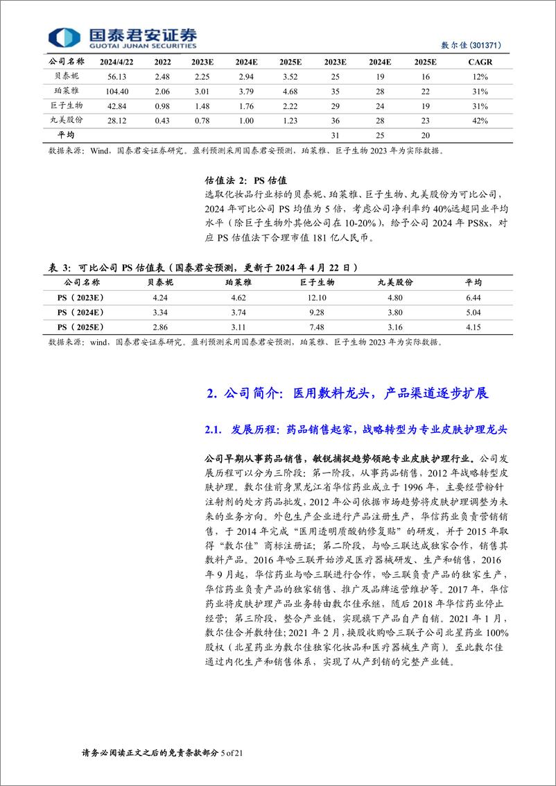 《国泰君安-敷尔佳-301371-首次覆盖报告：医用敷料龙头，线上、妆品有望发力》 - 第5页预览图