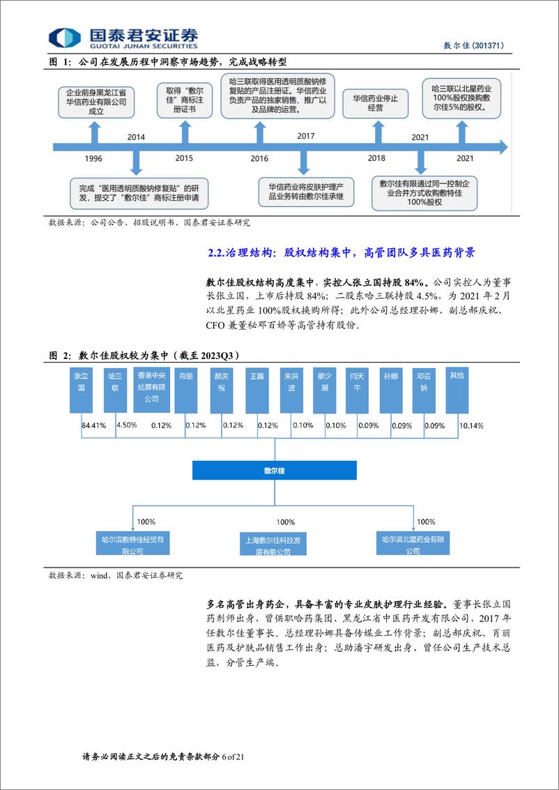 《国泰君安-敷尔佳-301371-首次覆盖报告：医用敷料龙头，线上、妆品有望发力》 - 第6页预览图