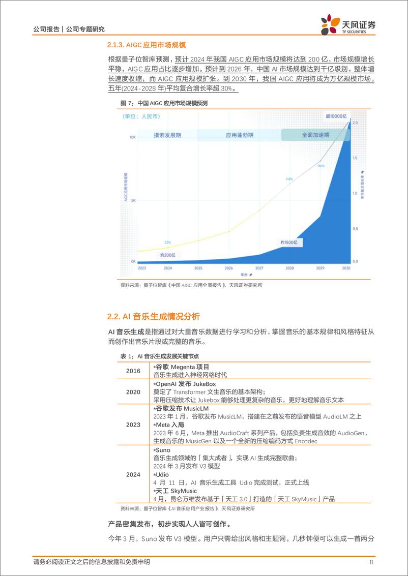 《彩讯股份(300634)从信创到AI应用，Rich＋AI超级工厂打开成长空间-241213-天风证券-14页》 - 第8页预览图