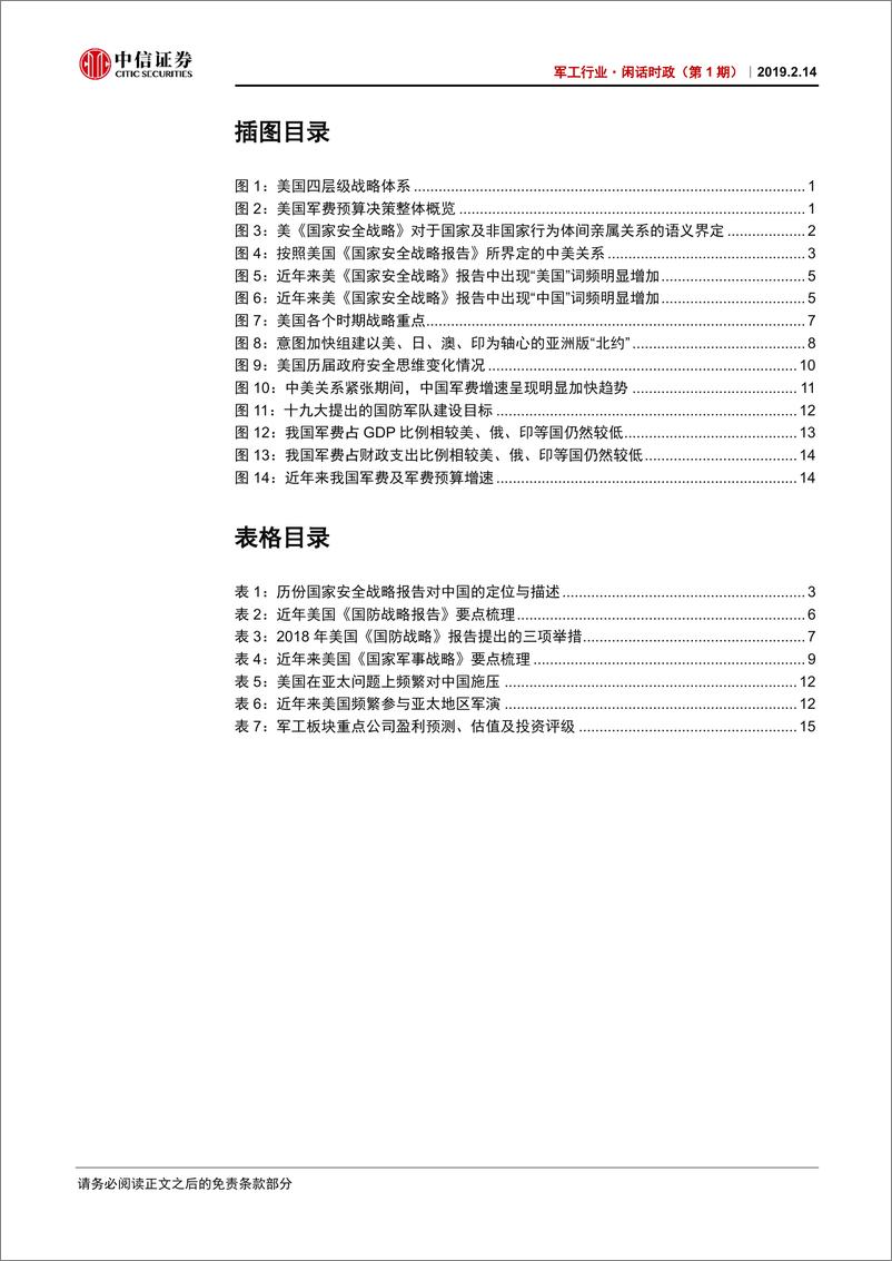 《军工行业·闲话时政（第1期）：美国的国家安全战略体系-20190214-中信证券-19页》 - 第4页预览图