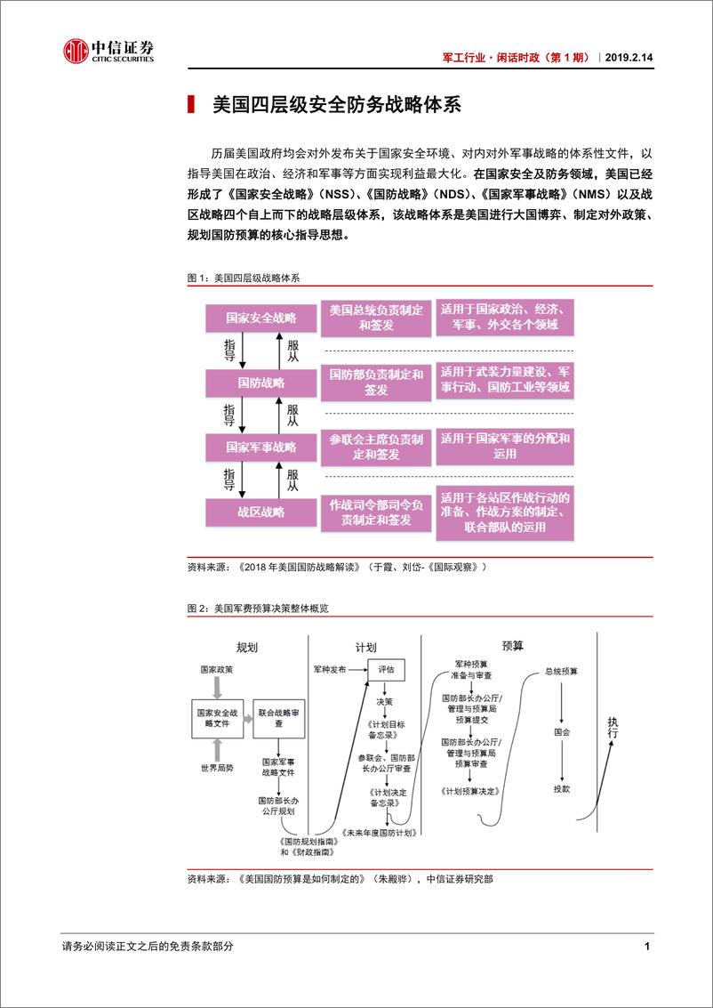 《军工行业·闲话时政（第1期）：美国的国家安全战略体系-20190214-中信证券-19页》 - 第5页预览图