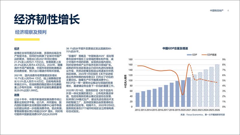 《中国物流地产报告-第一太平戴维斯-202204》 - 第5页预览图