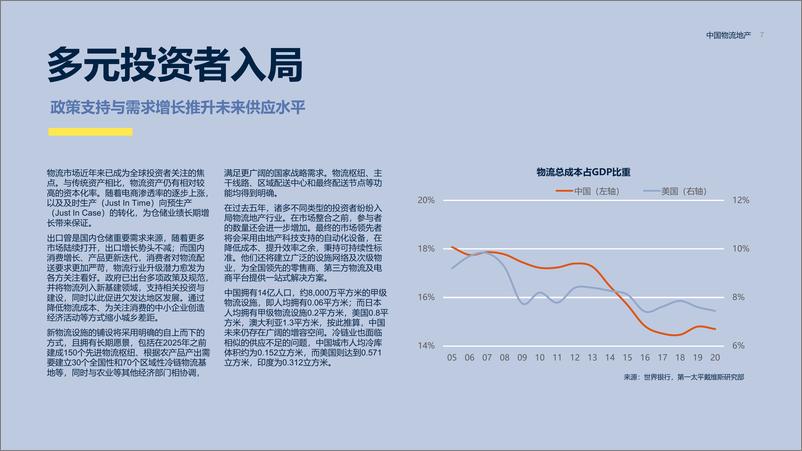 《中国物流地产报告-第一太平戴维斯-202204》 - 第8页预览图