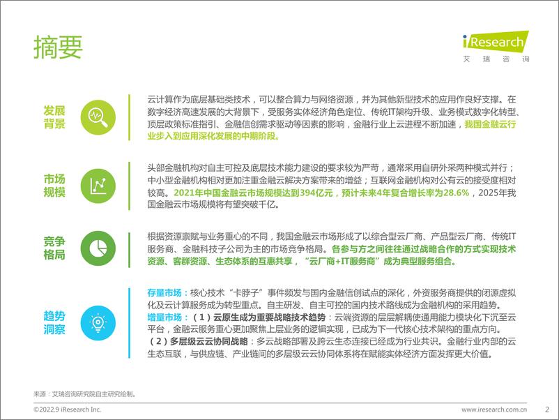 《2022年中国金融云行业研究报告-2022.09-26页-WN9》 - 第2页预览图