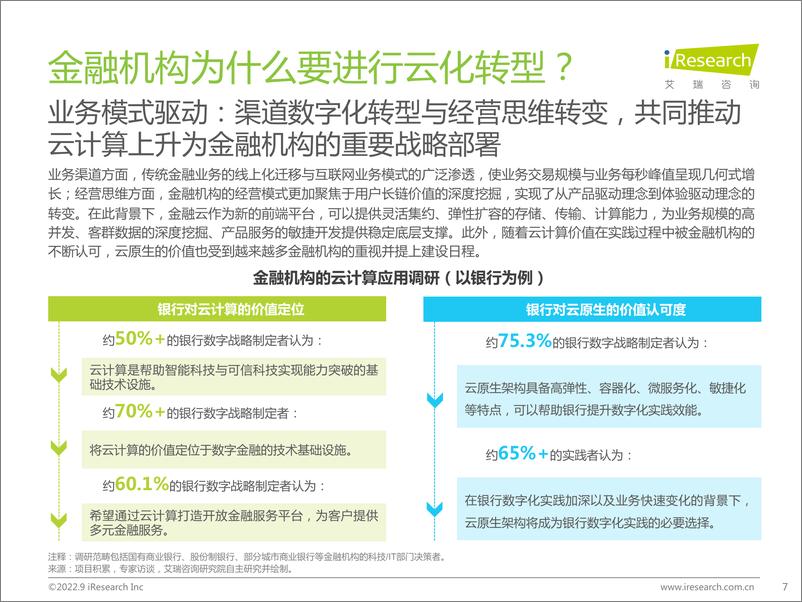 《2022年中国金融云行业研究报告-2022.09-26页-WN9》 - 第8页预览图