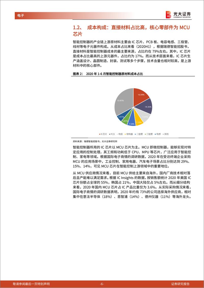 《AIoT行业动态报告之智能控制器篇：终端需求提升叠加产业东移，行业龙头未来可期-20220311-光大证券-28页》 - 第7页预览图
