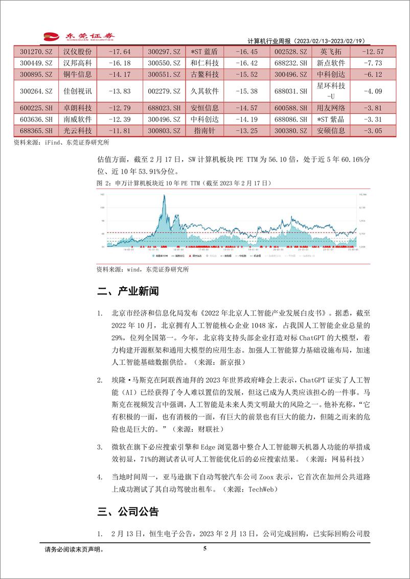 《20230219-北京将支持头部企业打造对标ChatGPT的大模型》 - 第5页预览图