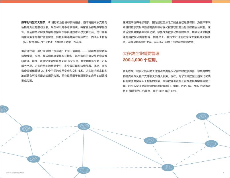 《2022年应用策略现状报告-31页》 - 第5页预览图