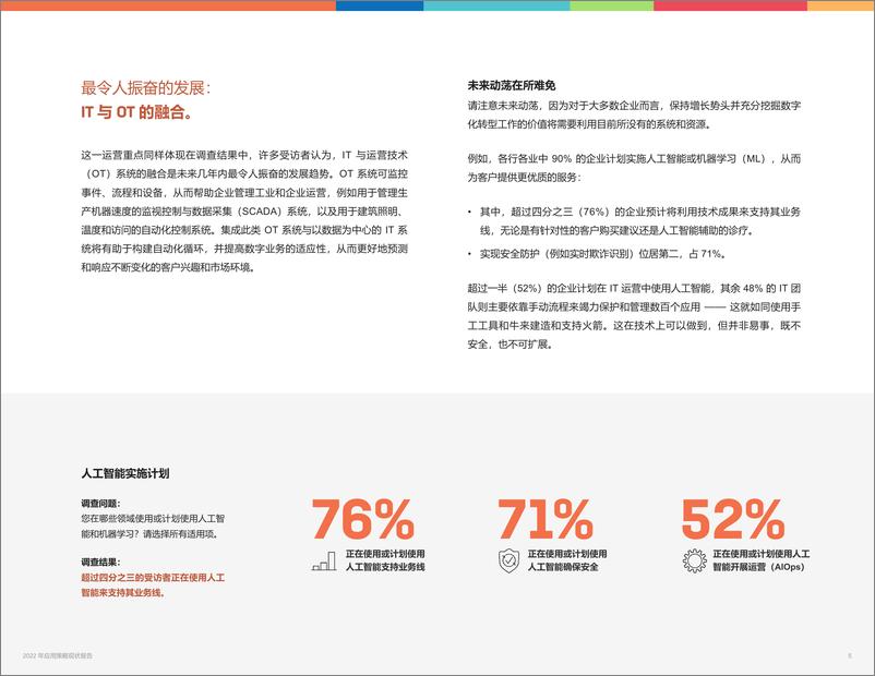 《2022年应用策略现状报告-31页》 - 第6页预览图