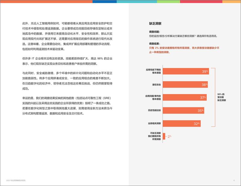 《2022年应用策略现状报告-31页》 - 第7页预览图