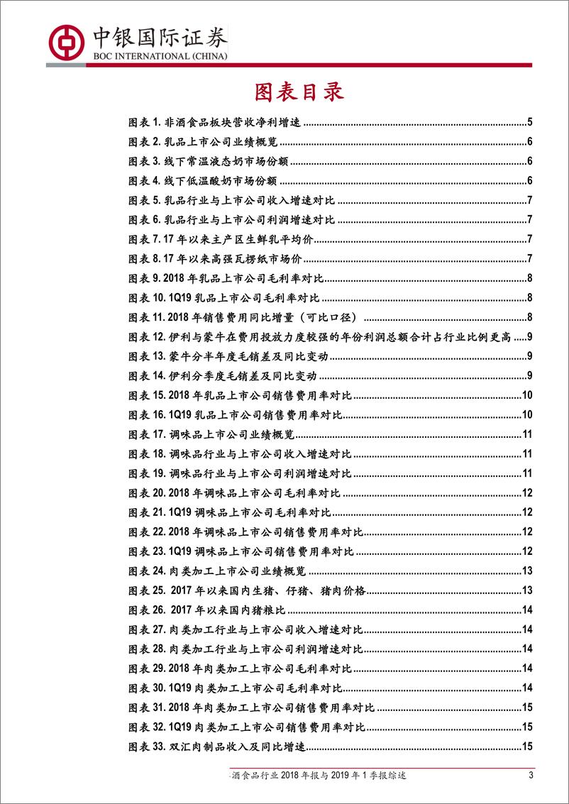 《非酒食品行业2018年报与2019年1季报综述：整体业绩符合预期，稳健前行-20190509-中银国际-22页》 - 第4页预览图