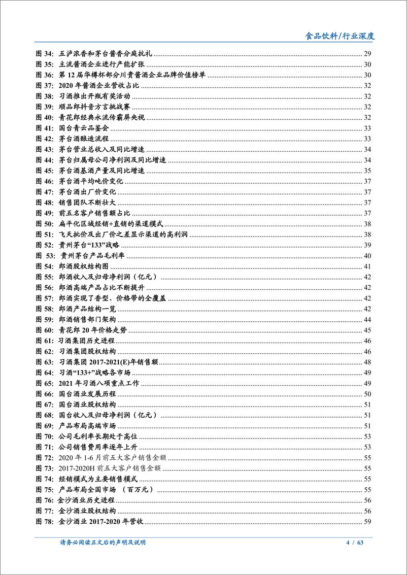 《深度解析酱酒行业的发展前景与竞争格局》 - 第4页预览图