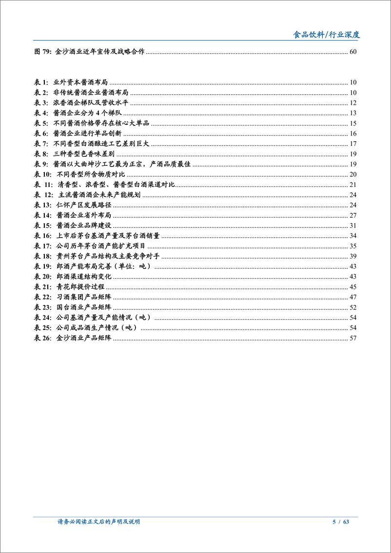 《深度解析酱酒行业的发展前景与竞争格局》 - 第5页预览图