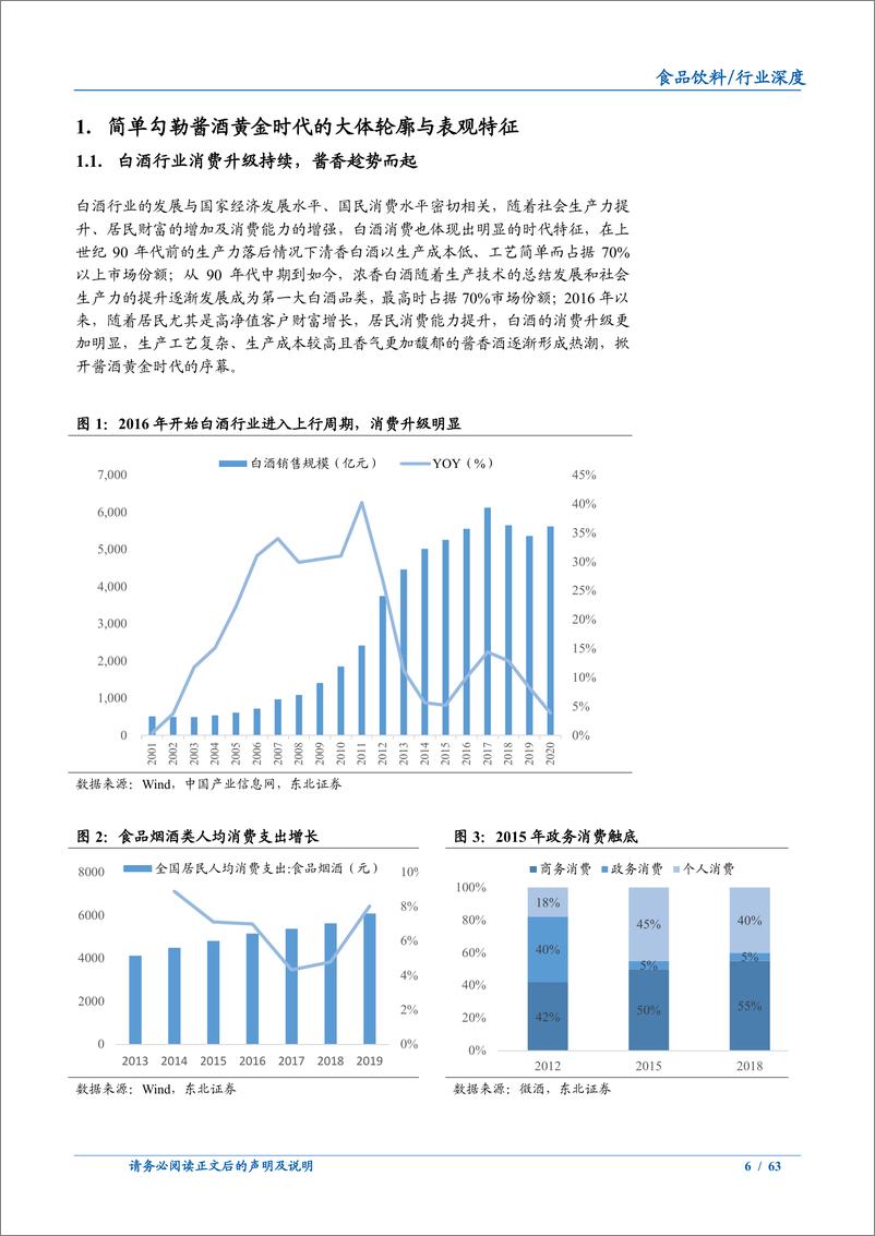 《深度解析酱酒行业的发展前景与竞争格局》 - 第6页预览图