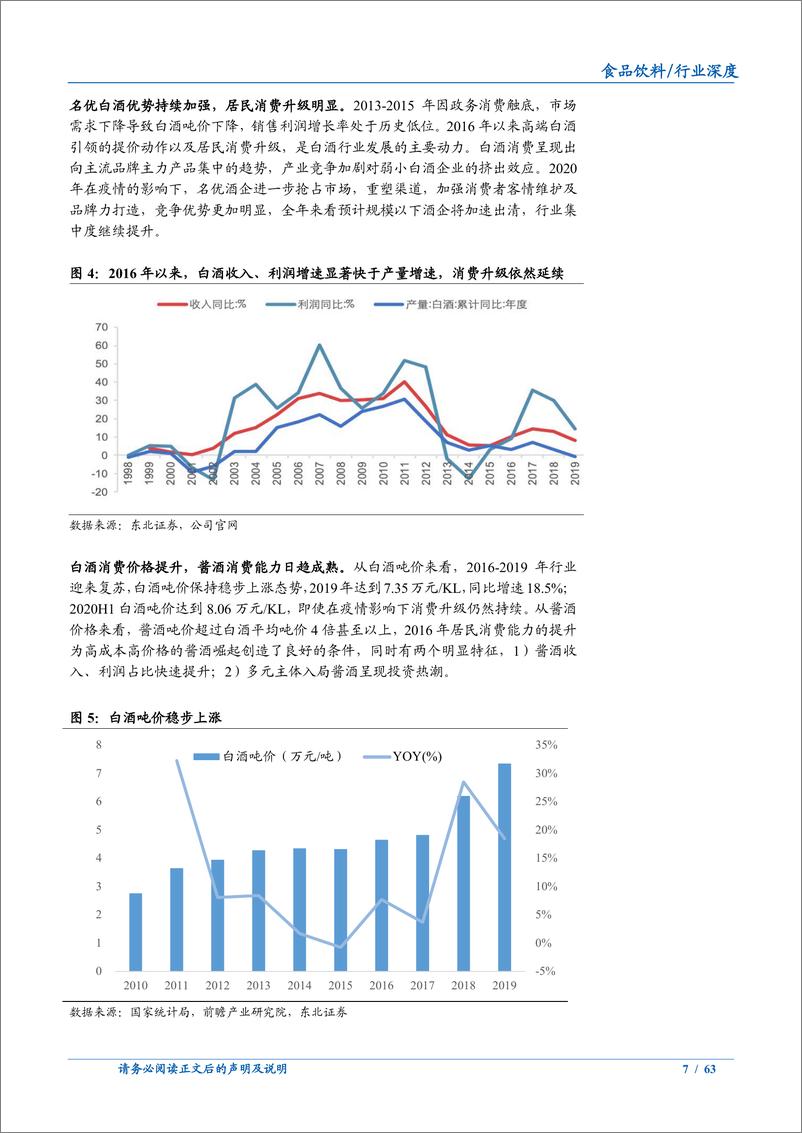 《深度解析酱酒行业的发展前景与竞争格局》 - 第7页预览图