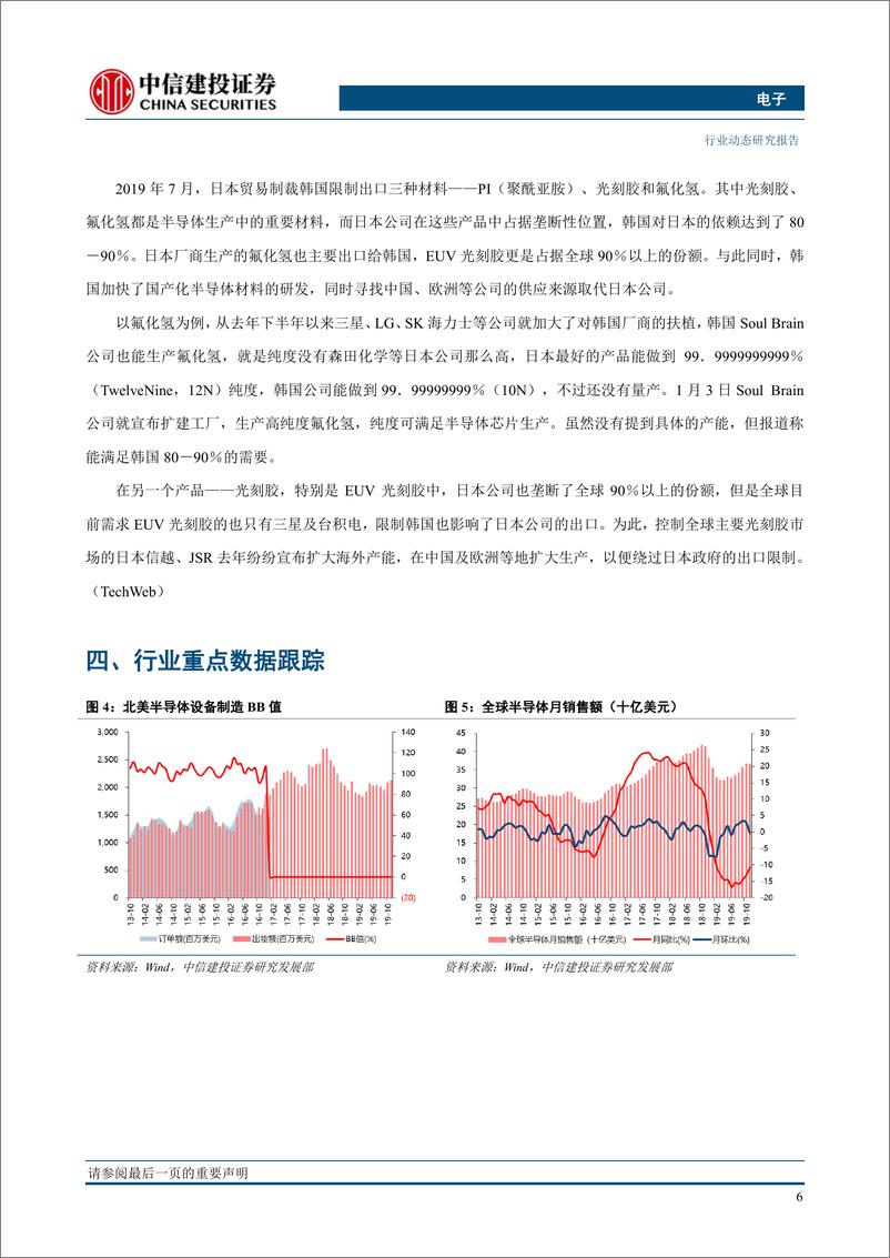 《电子行业：TWS耳机市场爆发带动相关产业链；面板价格触底回升-20200113-中信建投-13页》 - 第8页预览图