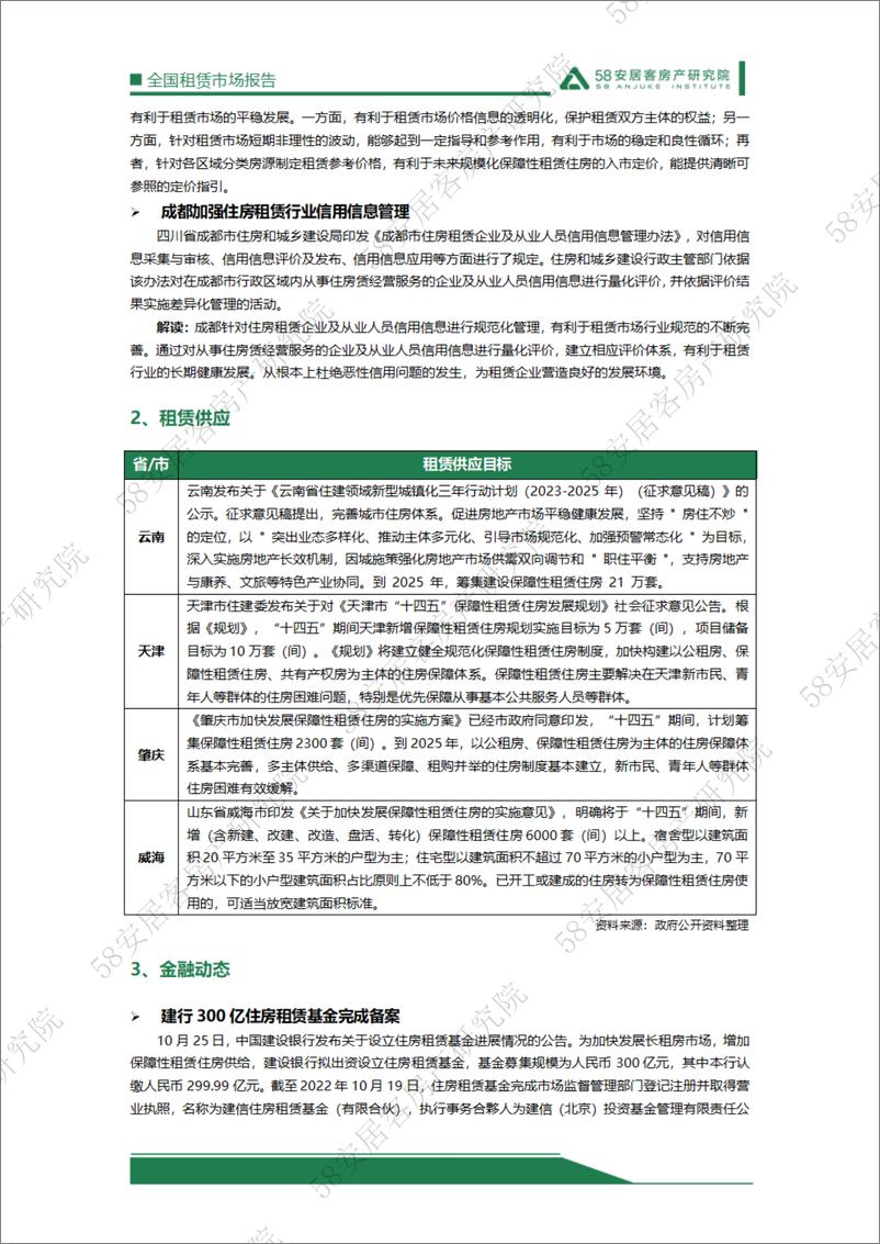 《58安居客房产研究院-2022年10月全国租赁市场月报-17页》 - 第5页预览图