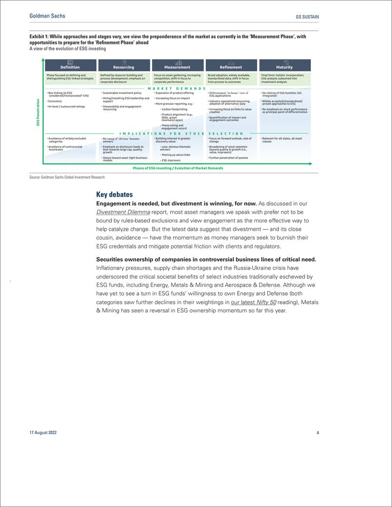 《GS SUSTAI From Aspiration to Actio Seven themes for the 2022 Global Sustainability Forum & Water Symposium (1)》 - 第5页预览图