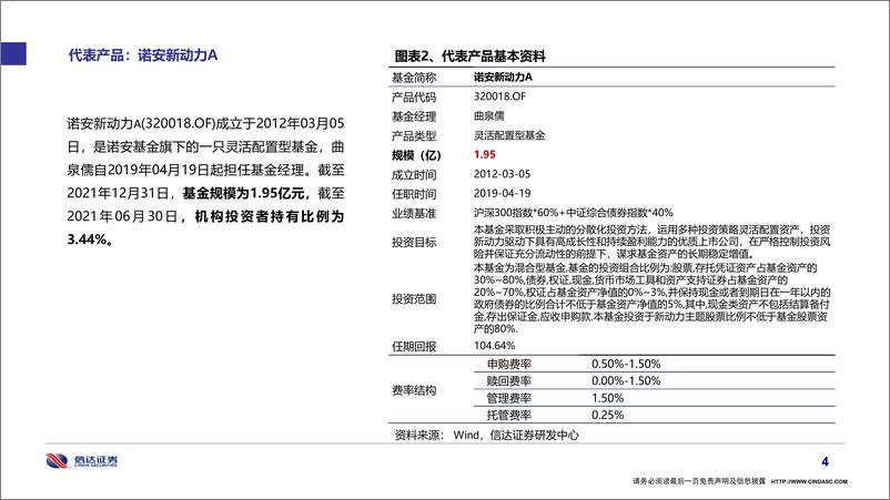 《基金经理画像31：诺安基金曲泉儒-20220329-信达证券-28页》 - 第6页预览图