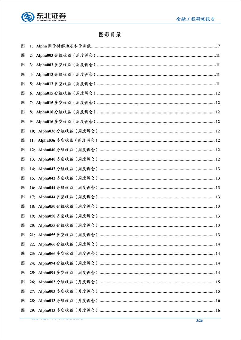 《多因子系列报告：量价因子有效性与相关性问题探讨-20190702-东北证券-26页》 - 第4页预览图