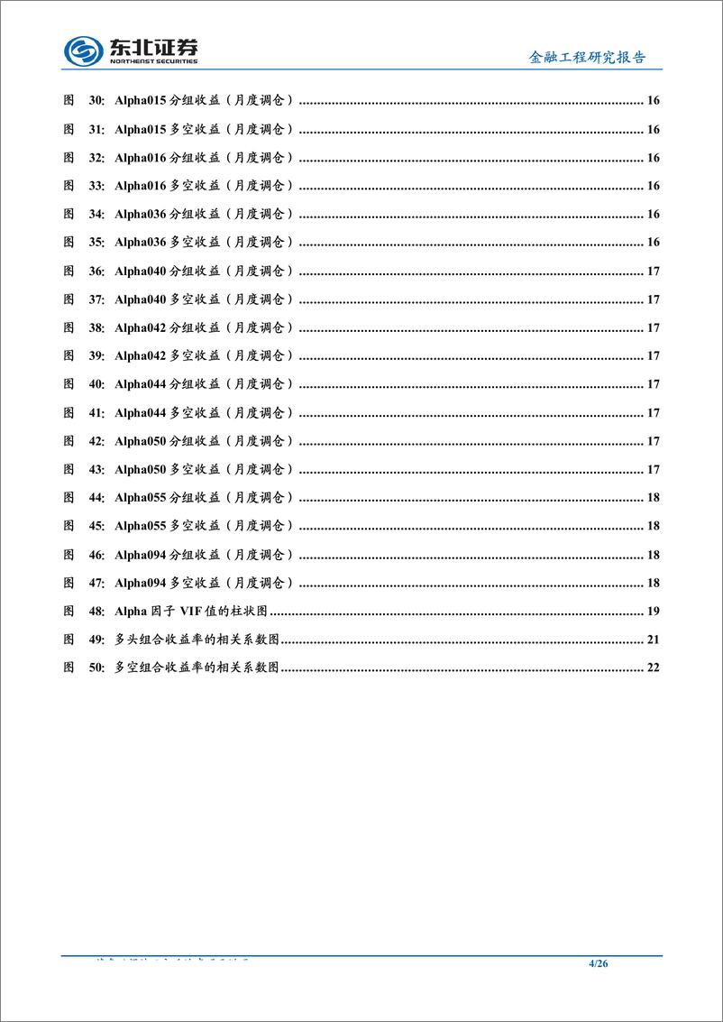 《多因子系列报告：量价因子有效性与相关性问题探讨-20190702-东北证券-26页》 - 第5页预览图