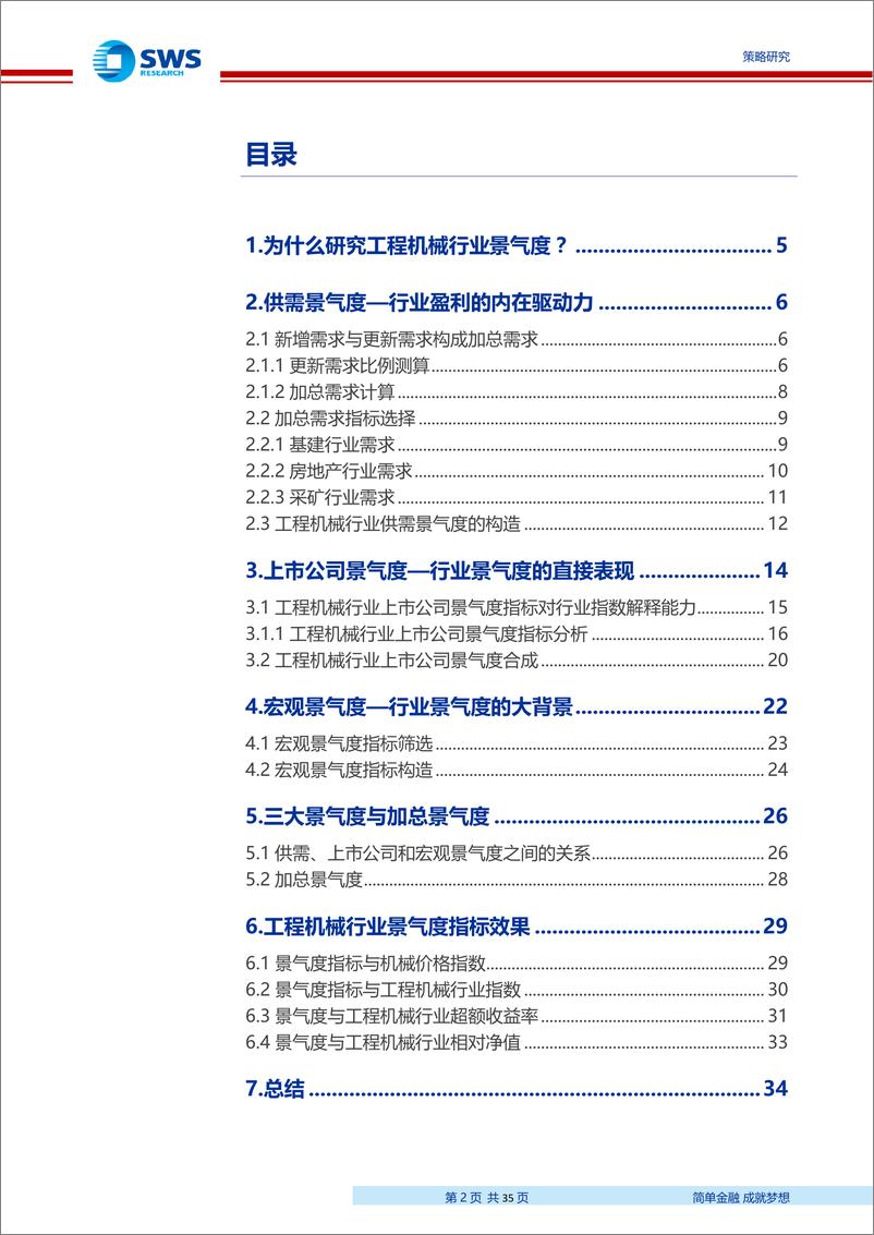 《工程机械行业：申万主动量化工程机械行业景气研究-20190619-申万宏源-36页》 - 第3页预览图