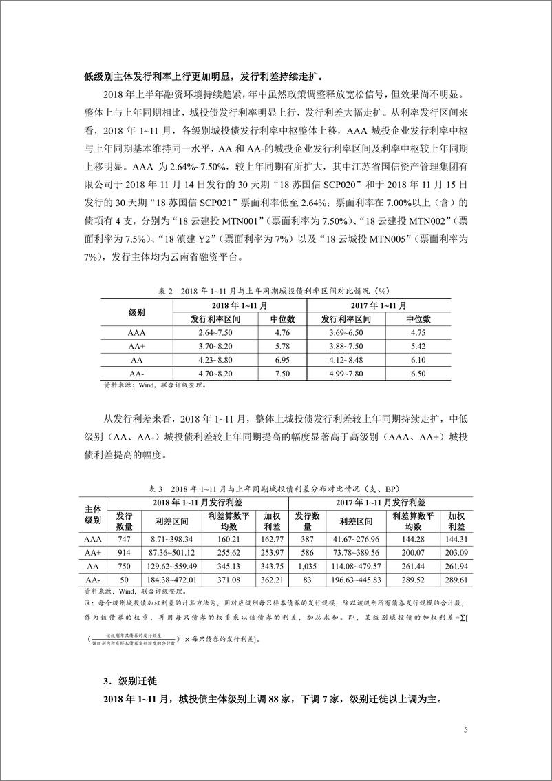 《联合信用评级-2019年城投行业信用风险展望-2018.12-13页》 - 第6页预览图