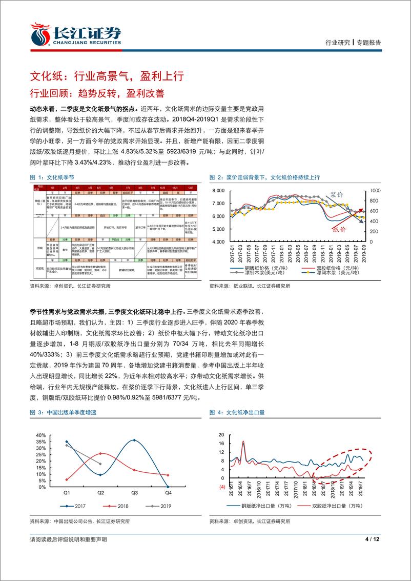 《纸与林木产品行业造纸四季度前瞻：看好文化纸&废纸浆盈利提升，资源优势推动行业整合-20191016-长江证券-12页》 - 第5页预览图