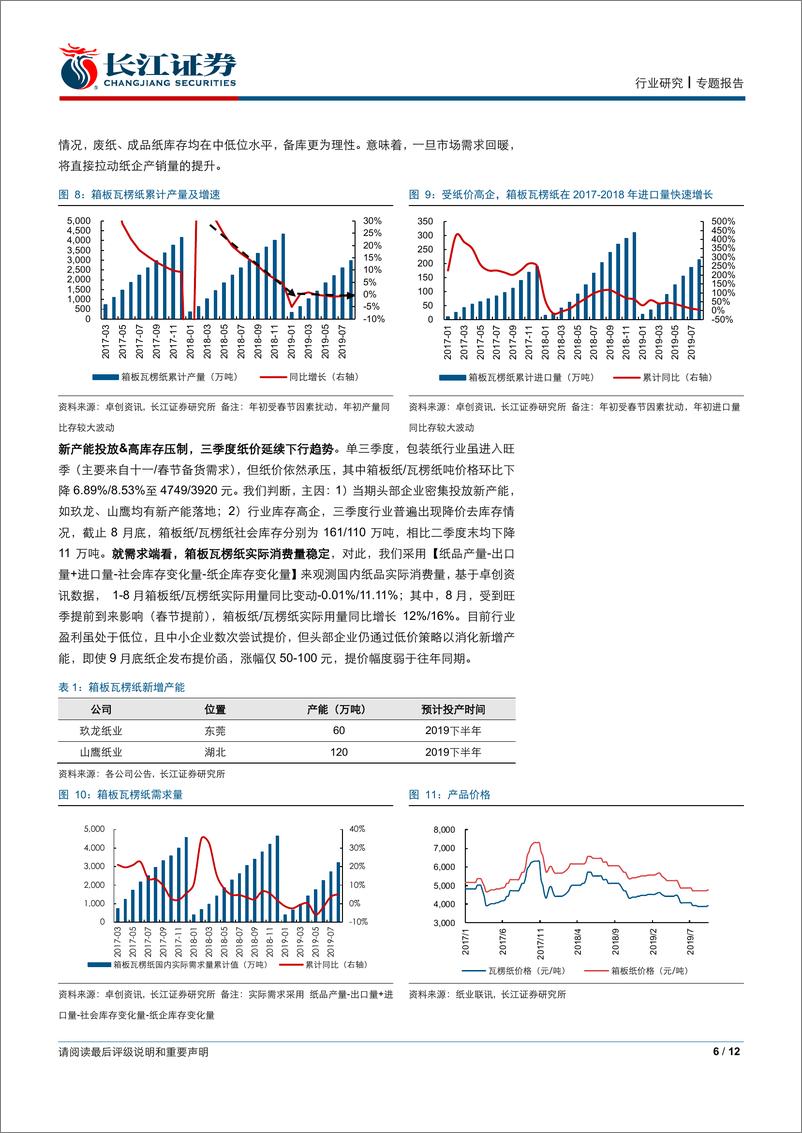 《纸与林木产品行业造纸四季度前瞻：看好文化纸&废纸浆盈利提升，资源优势推动行业整合-20191016-长江证券-12页》 - 第7页预览图