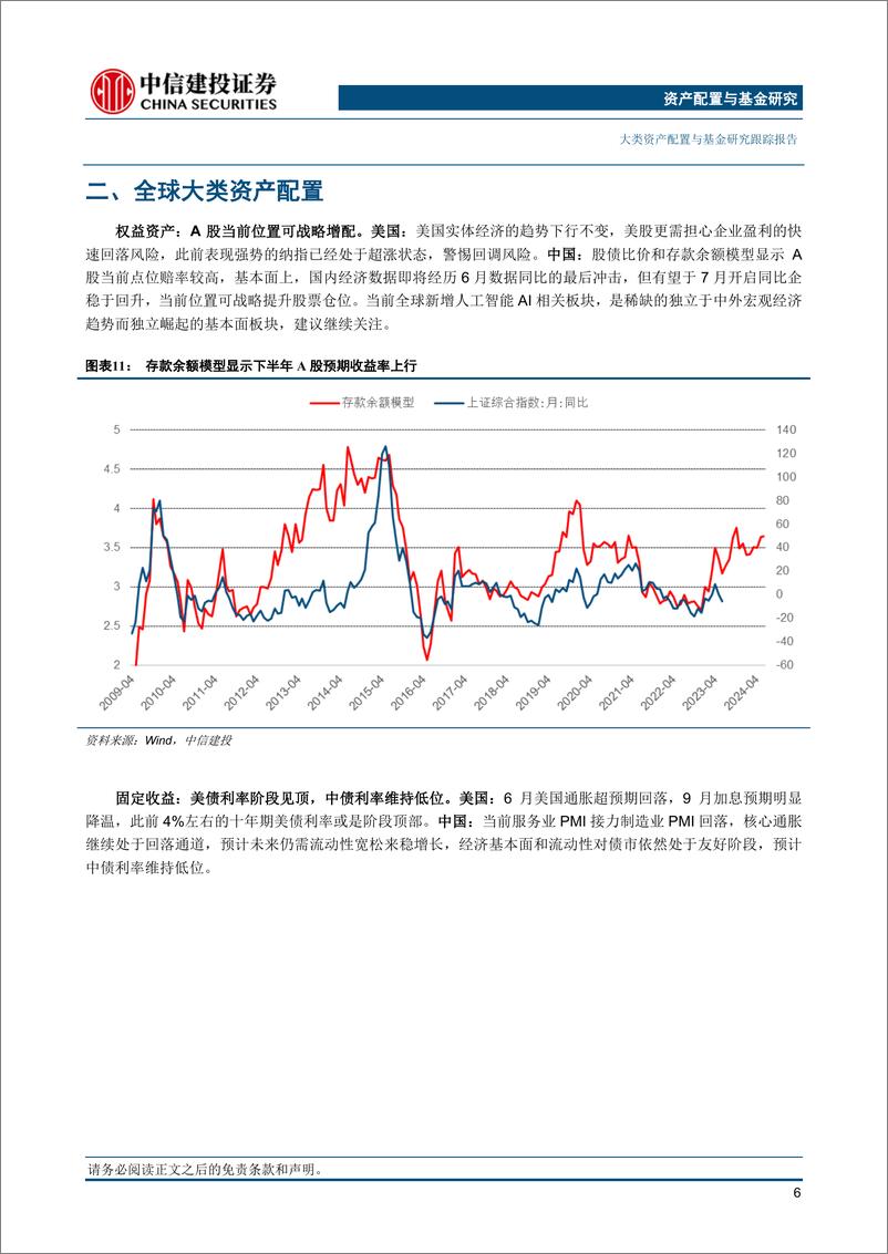 《大类资产配置7月报·战略篇：美元年内新低，黄金买点已现-20230716-中信建投-22页》 - 第8页预览图