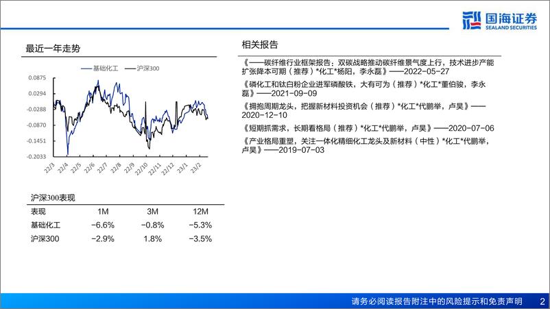 《磷化工行业深度报告磷化工景气度有望维持-23032748页》 - 第2页预览图