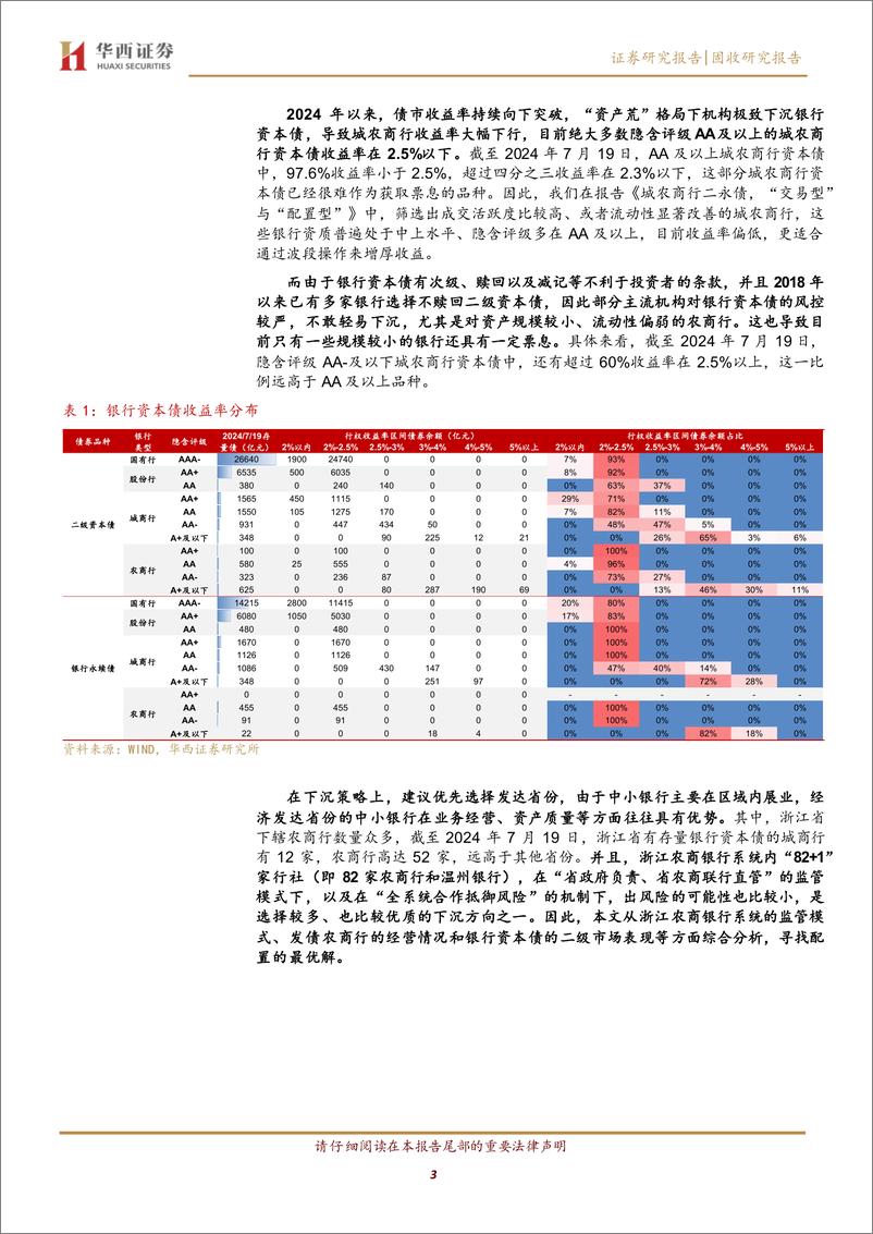 《浙江农商行，值得挖掘-240724-华西证券-14页》 - 第3页预览图