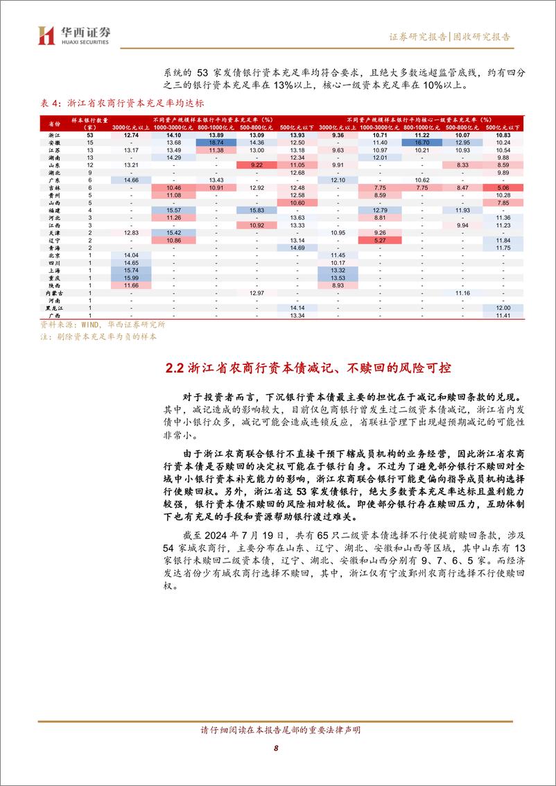 《浙江农商行，值得挖掘-240724-华西证券-14页》 - 第8页预览图