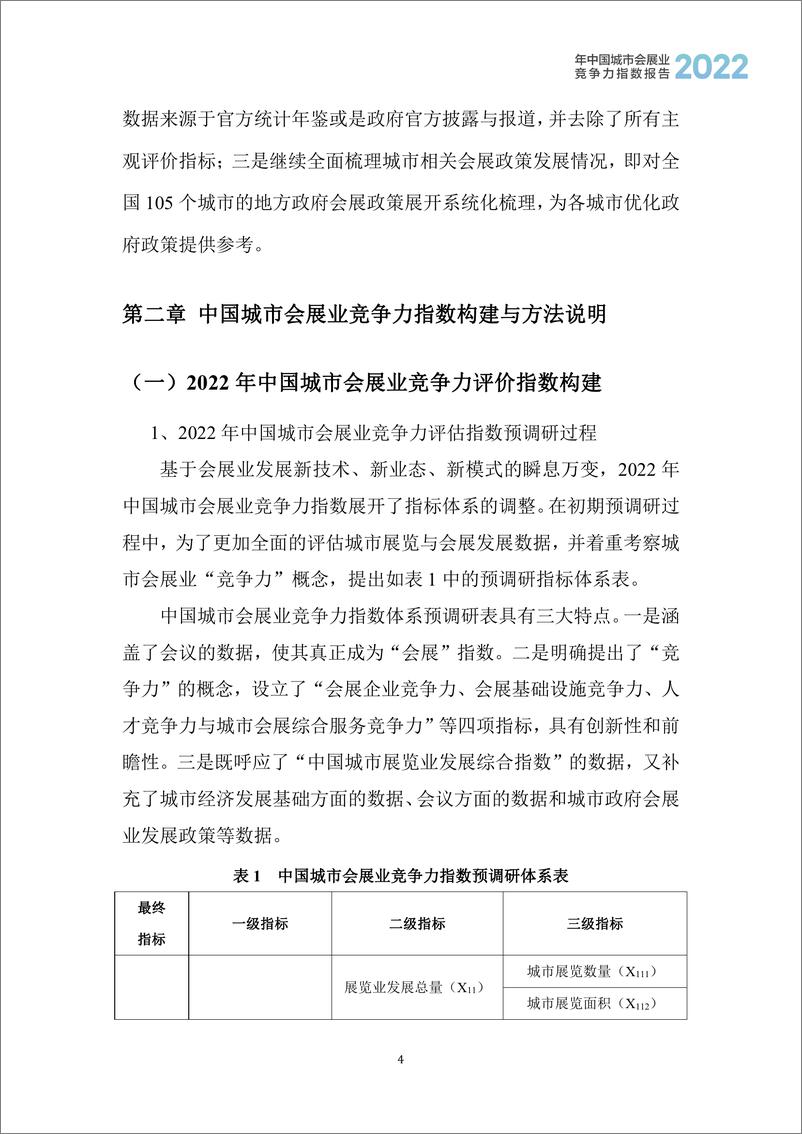 《2022年度中国城市会展业竞争力指数报告》 - 第6页预览图