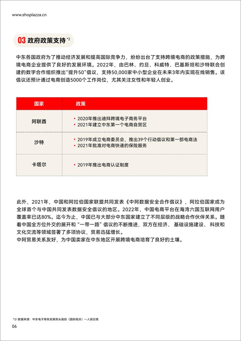 《独立站增长新动力：2023中东跨境电商白皮书-店匠科技-2023-41页》 - 第7页预览图