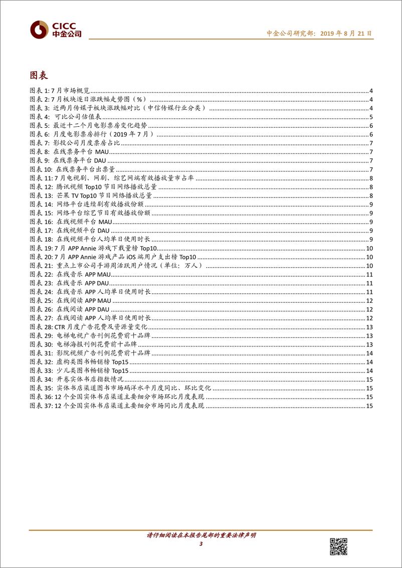 《传媒互联网行业数据月报：暑期档多部剧集热播，三七新游反响不俗-20190821-中金公司-18页》 - 第4页预览图